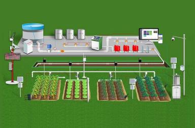 智慧果园解决方案
